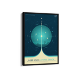 Deep Space Atomic Clock Nasa - Green