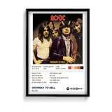 Highway to Hell by AC/DC Poster