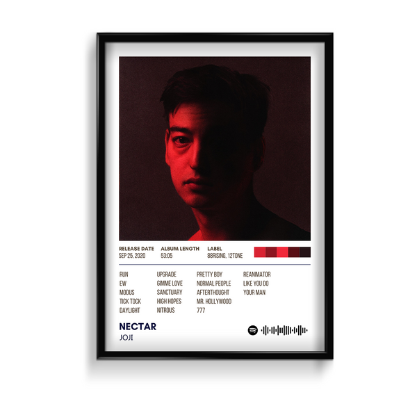Nectar by Joji Poster