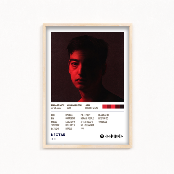 Nectar by Joji Poster