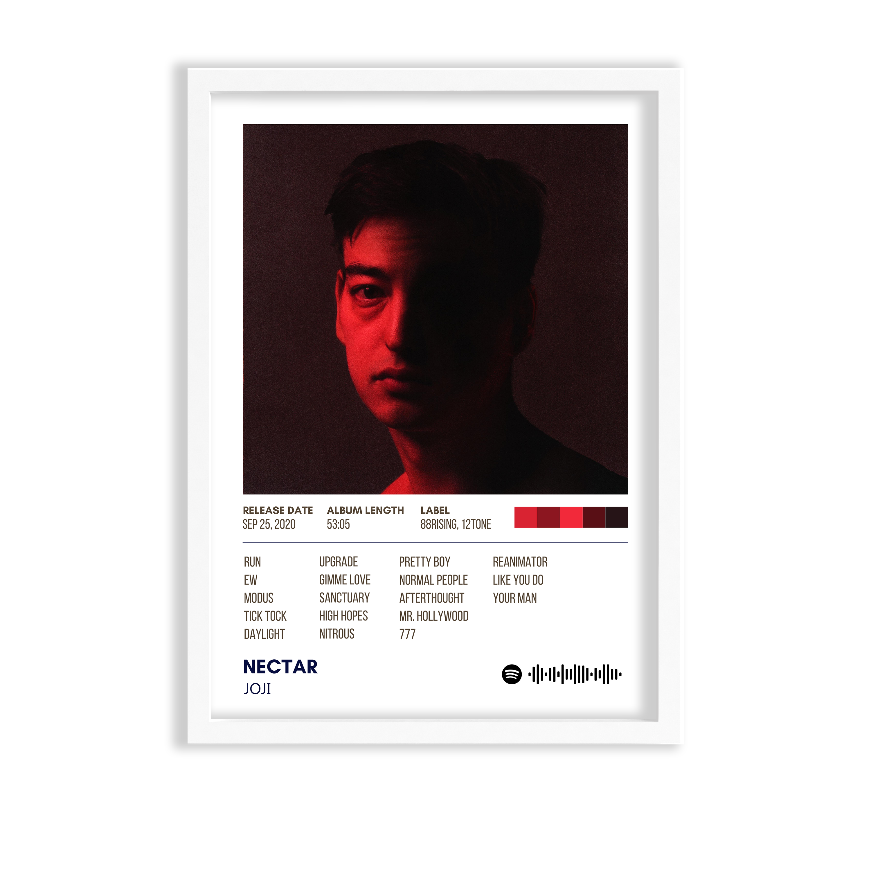 Nectar by Joji Poster