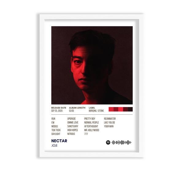 Nectar by Joji Poster