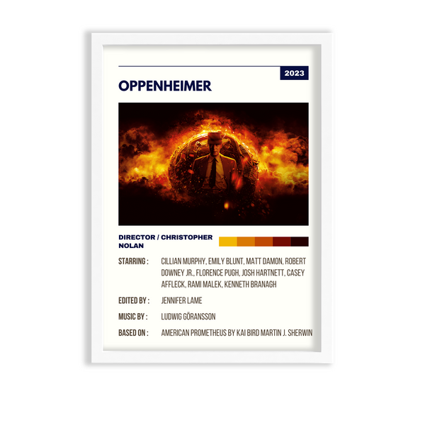 Oppenheimer Retro Wall Art