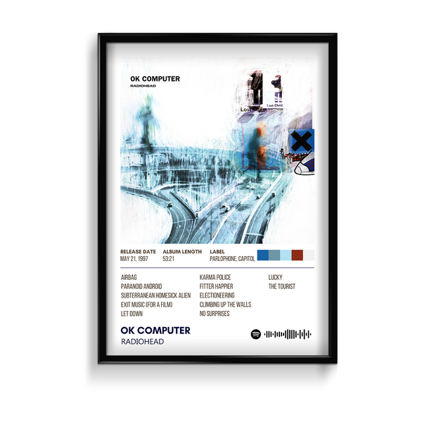 OK Computer by Radiohead Poster