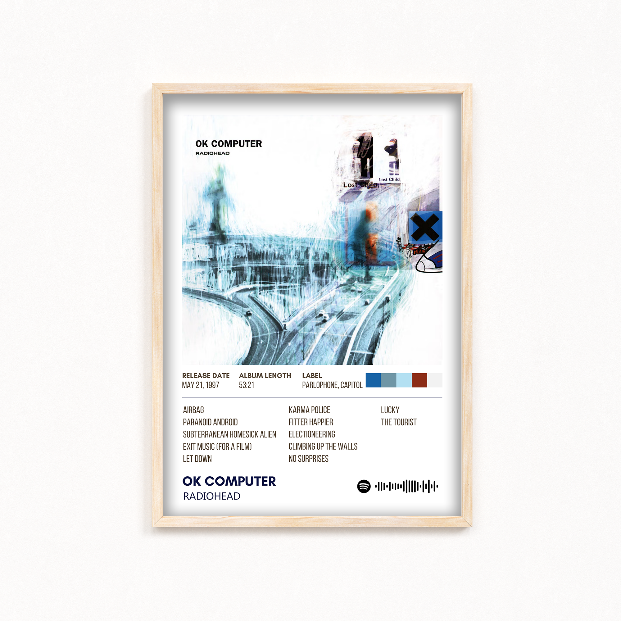 OK Computer by Radiohead Poster