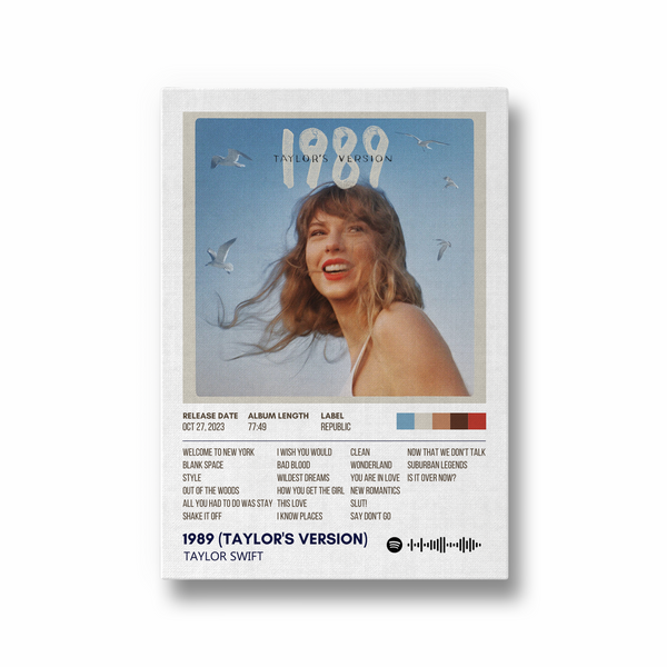 1989 Taylor's Version by Taylor Swift Poster