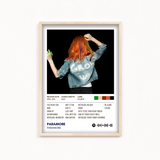 Paramore by Paramore Album Poster