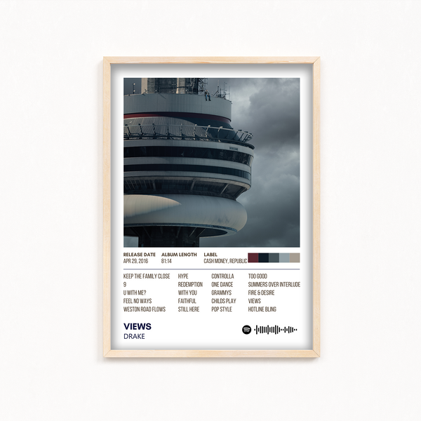 Views by Drake Album Poster