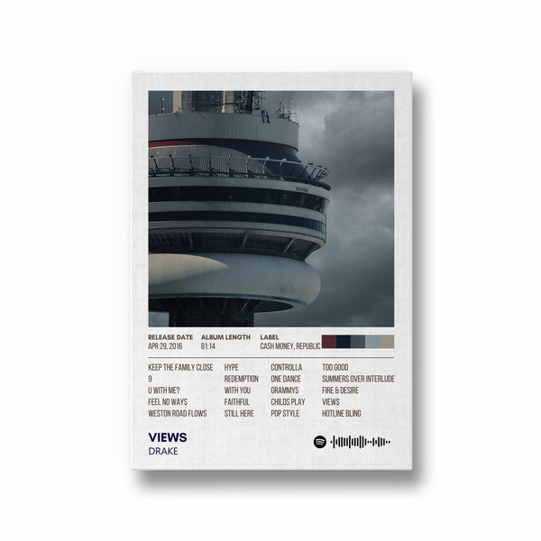 Views by Drake Album Poster