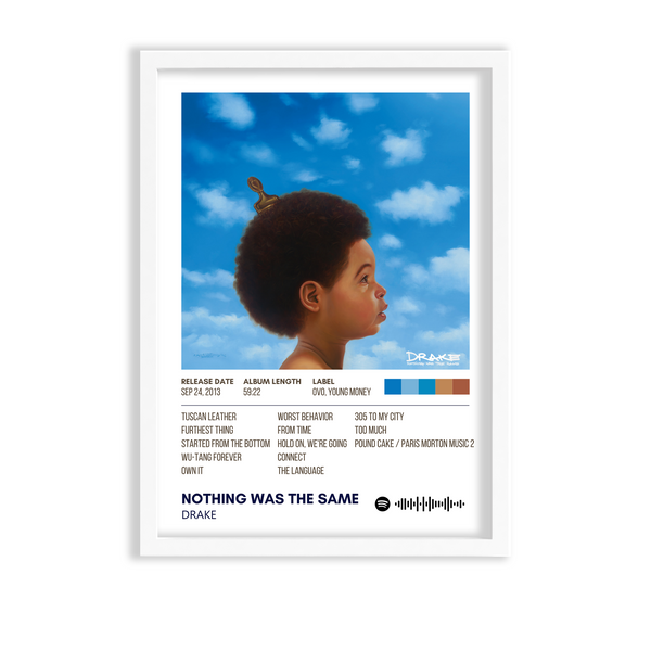 Nothing Was the Same by Drake Album Poster