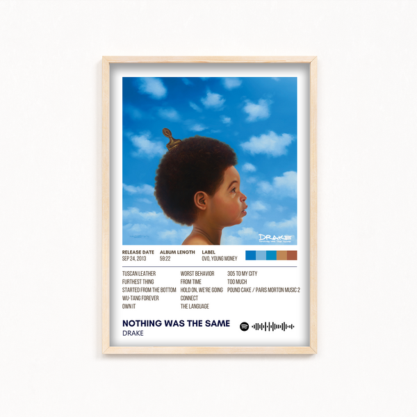 Nothing Was the Same by Drake Album Poster