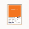 Channel Orange by Frank Ocean Album Poster