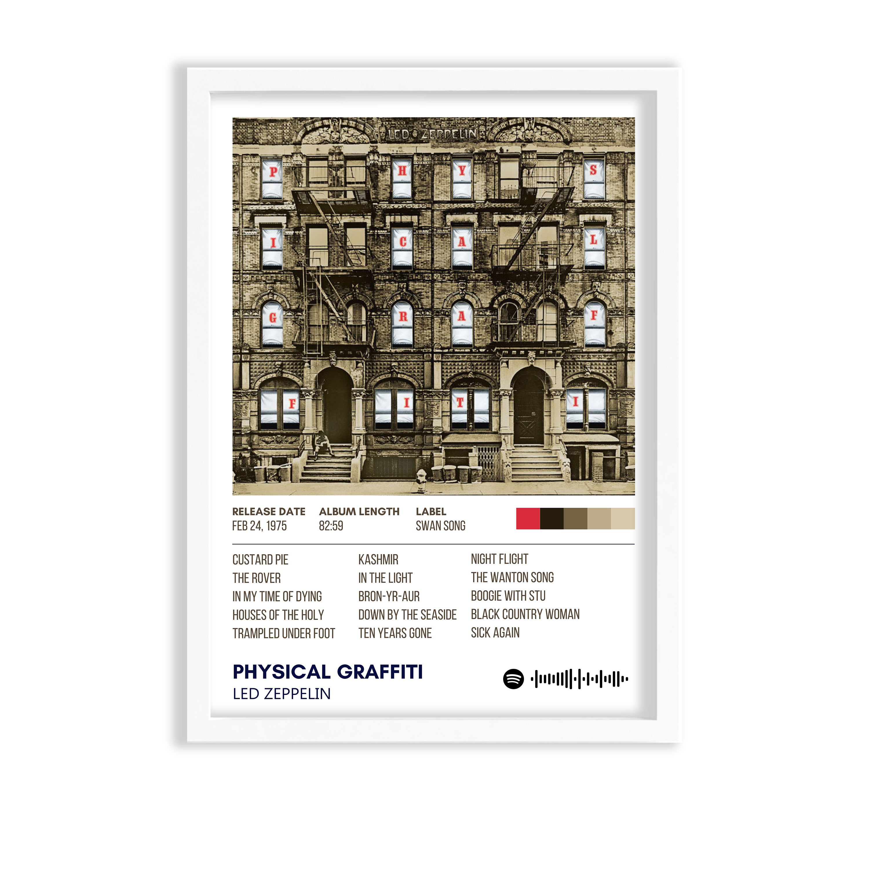 Physical Graffiti by Led Zeppelin Album Poster