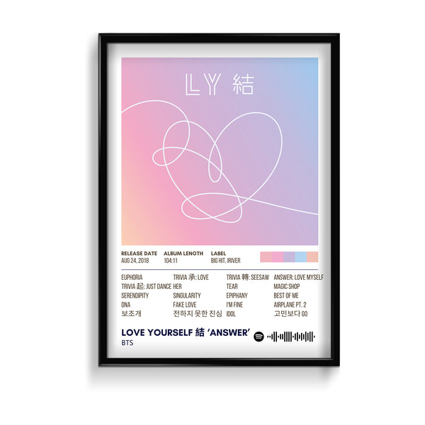 LOVE YOURSELF 結 ‘Answer’ by BTS Album Poster