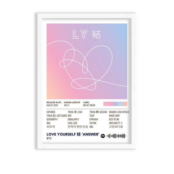 LOVE YOURSELF 結 ‘Answer’ by BTS Album Poster