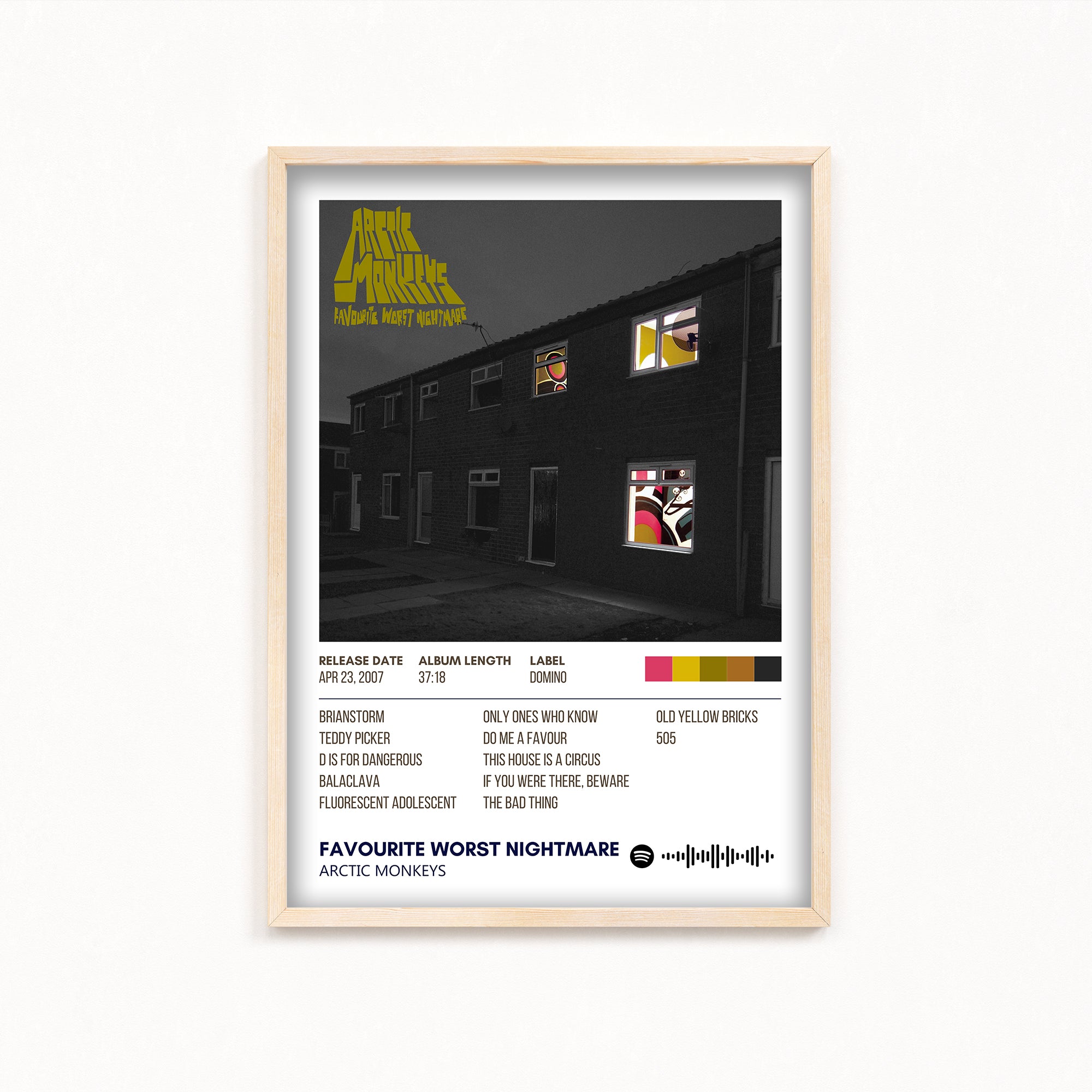 Favourite Worst Nightmare by Arctic Monkeys Album Poster