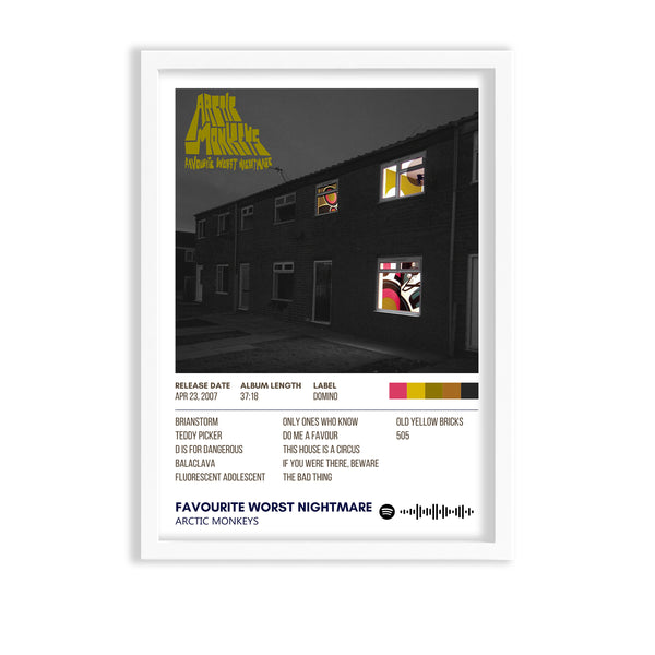 Favourite Worst Nightmare by Arctic Monkeys Album Poster