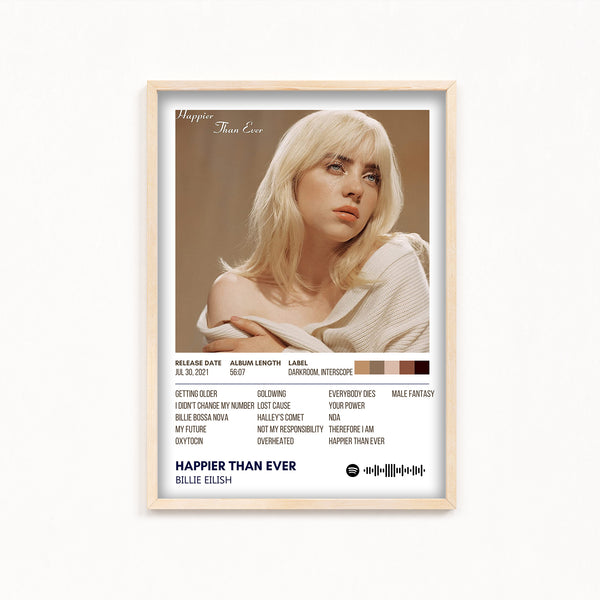 Happier Than Ever by Billie Eilish Album Poster