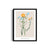 Botanical Brilliance Botanical Modern Wall Art