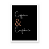 Caffeine & Confidence Wall Art