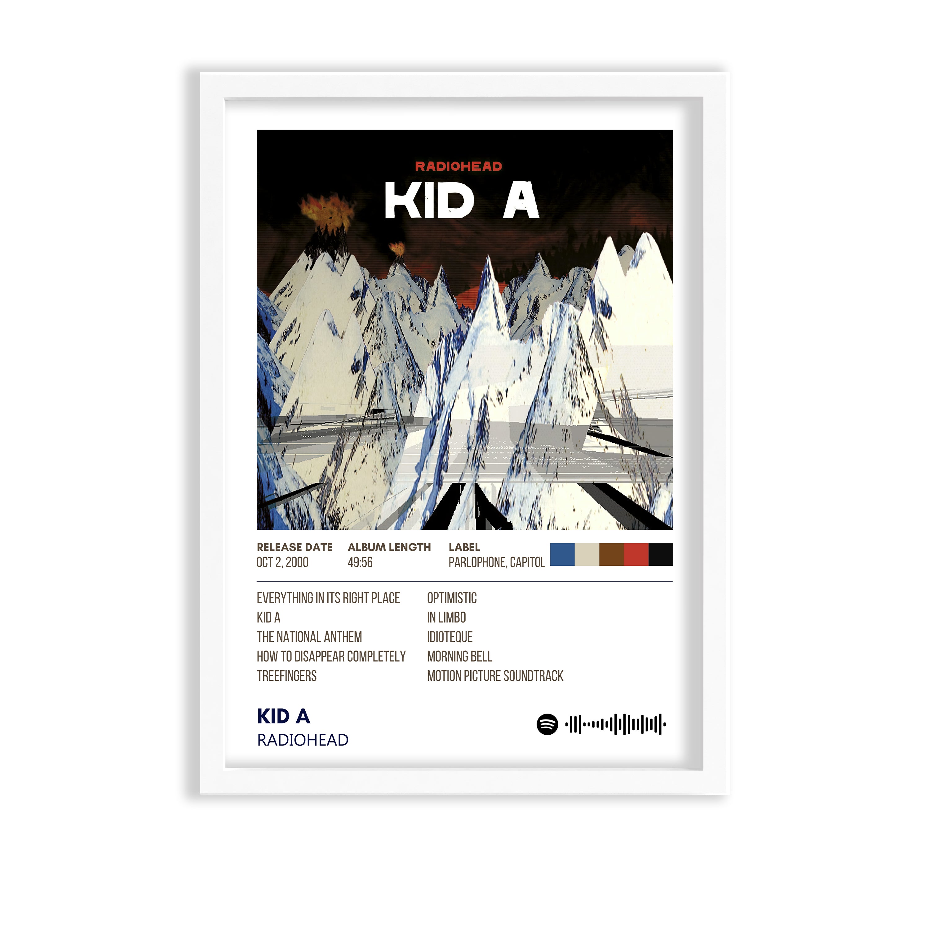 Kid A by Radiohead Album Poster