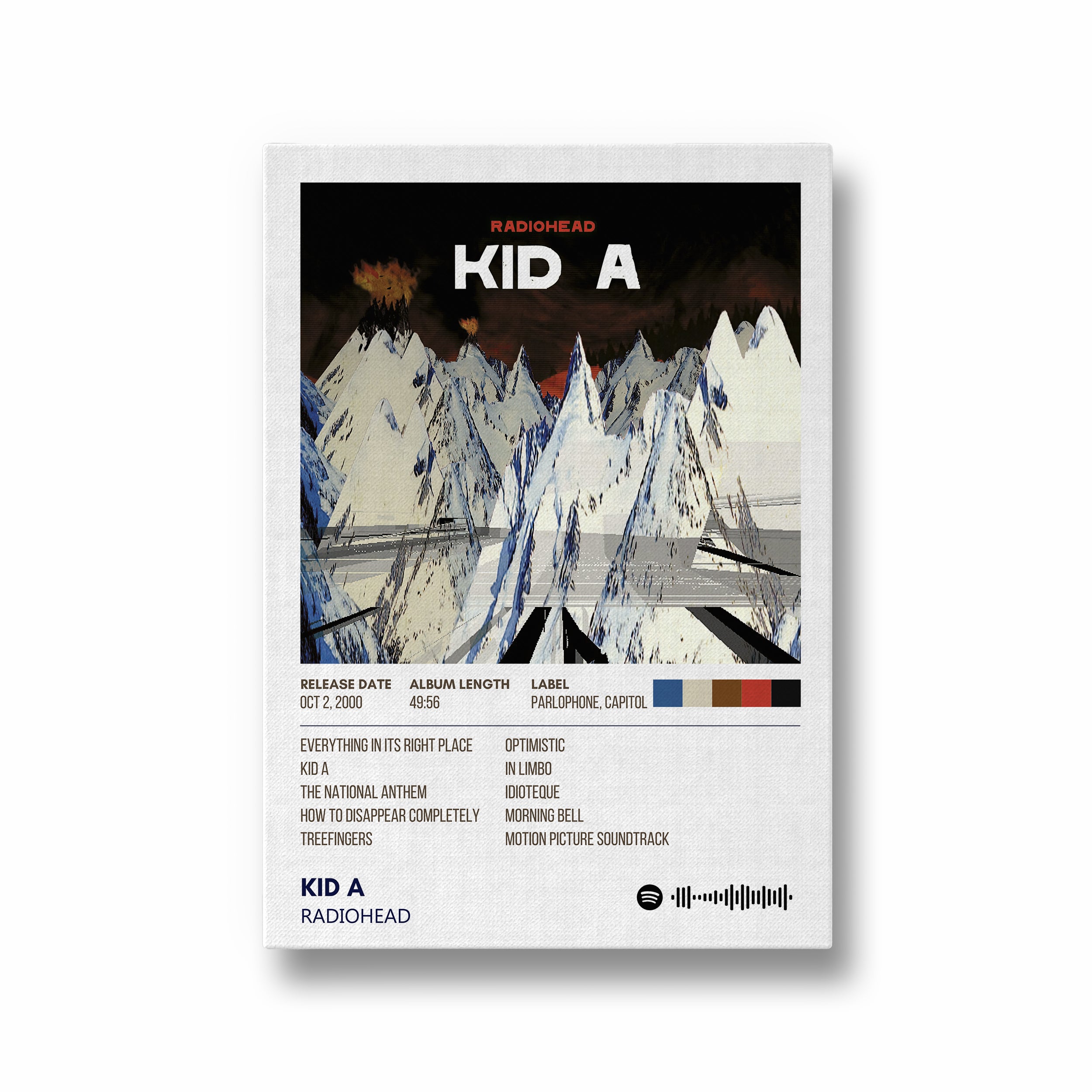 Kid A by Radiohead Album Poster