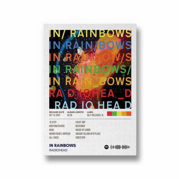 In Rainbows by Radiohead Album Poster