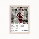 Hybrid Theory by Linkin Park Album Poster
