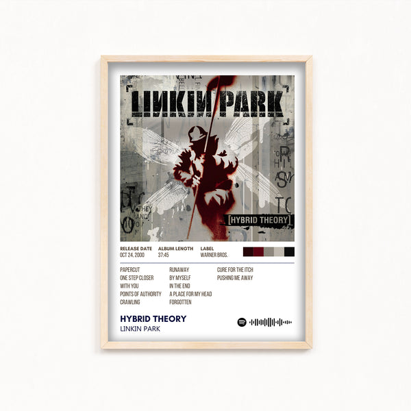 Hybrid Theory by Linkin Park Album Poster