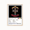 Appetite for Destruction by Guns N' Roses Album Poster