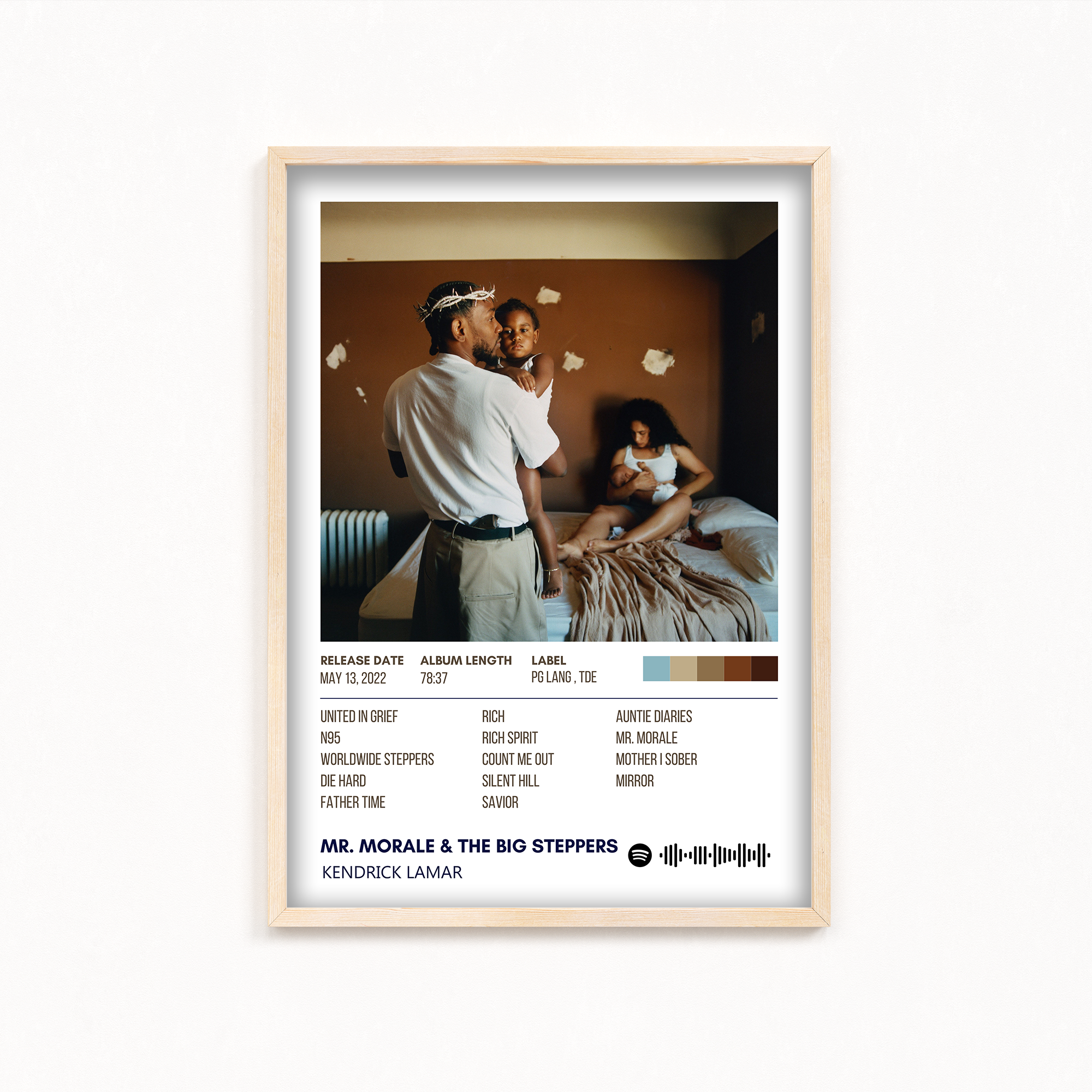 Mr. Morale and the Big Steppers by Kendrick Lamar Album Poster