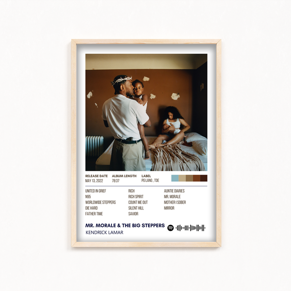 Mr. Morale and the Big Steppers by Kendrick Lamar Album Poster