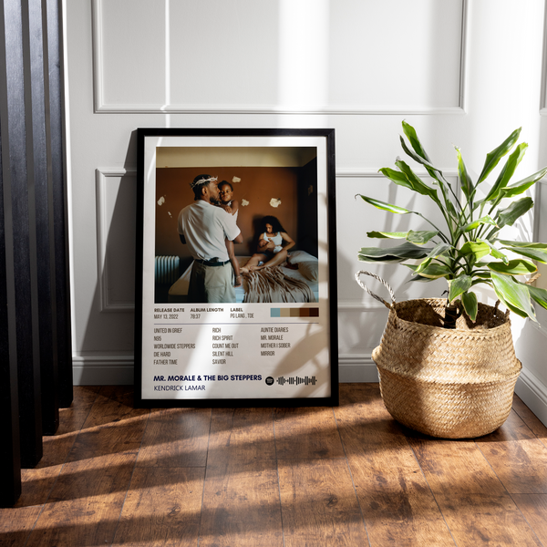 Mr. Morale and the Big Steppers by Kendrick Lamar Album Poster