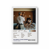 Mr. Morale and the Big Steppers by Kendrick Lamar Album Poster