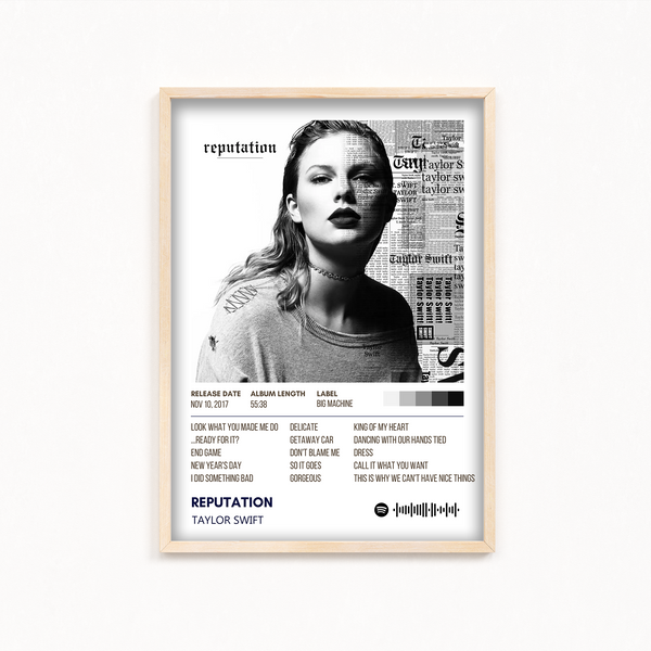 Reputation Taylor Swift Album Poster