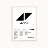 Stories by Avicii Music Album Poster