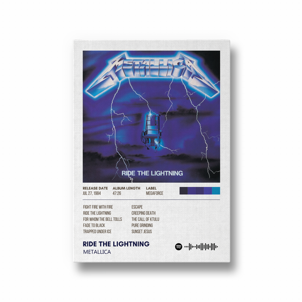 Ride the lightning by Metallica Music Album Poster