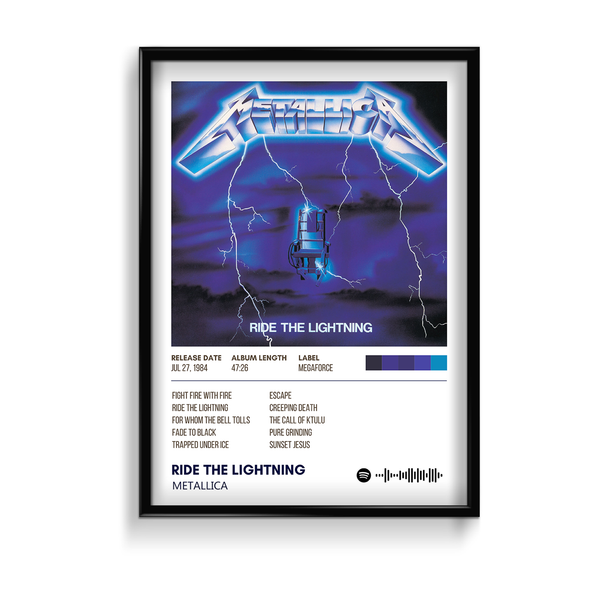 Ride the lightning by Metallica Music Album Poster