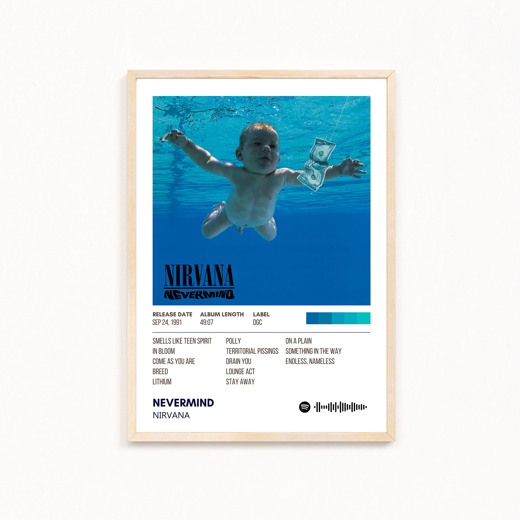 Nevermind by Nirvana Music Album Poster