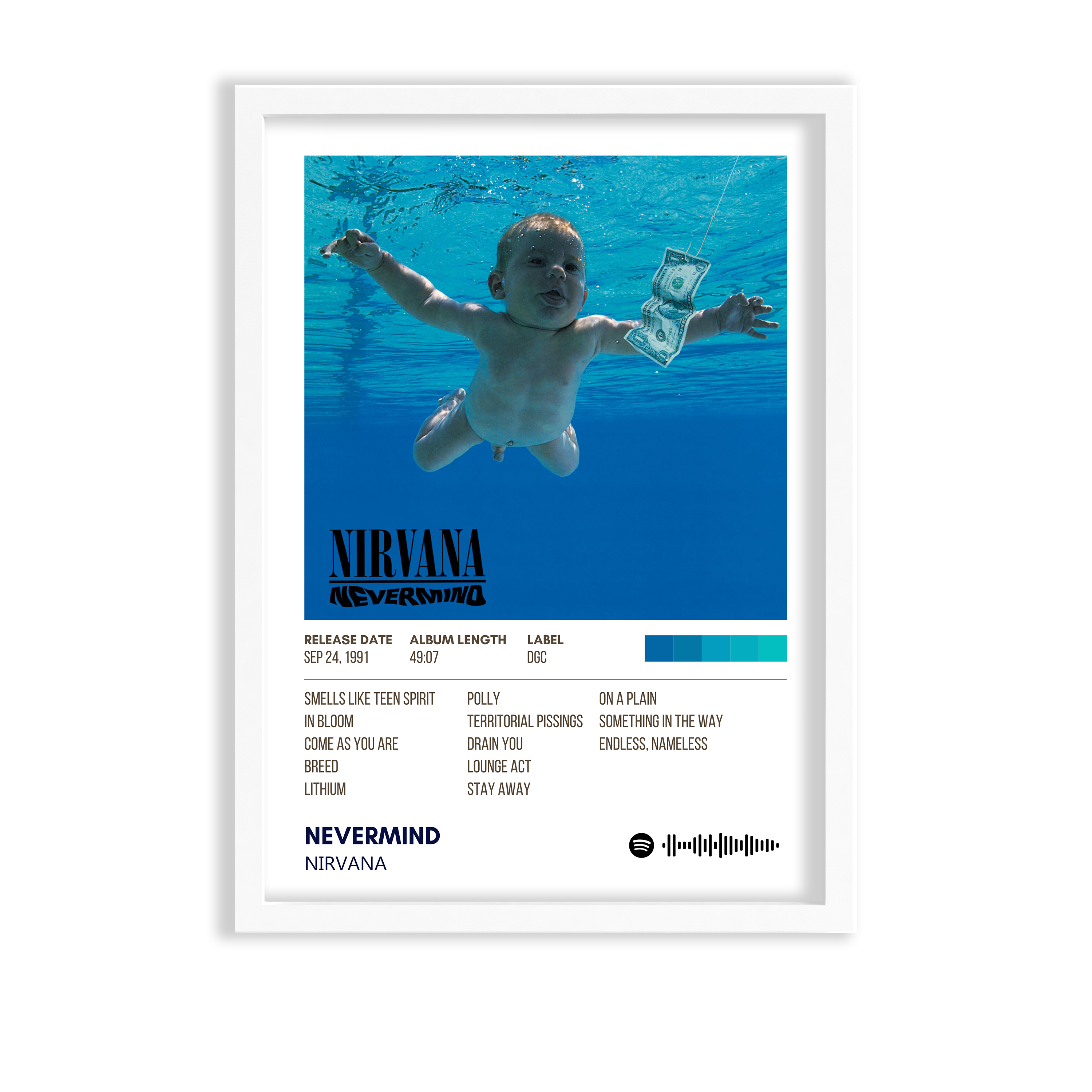 Nevermind by Nirvana Music Album Poster