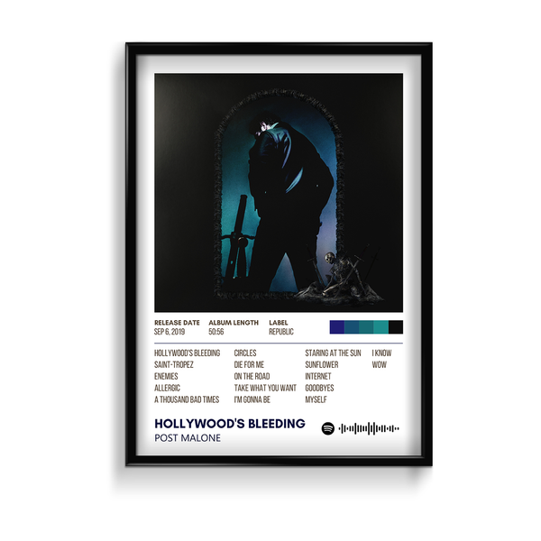 Hollywood's bleeding by Post Malone Music Album Poster