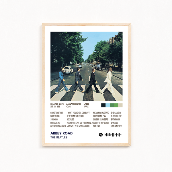 Abbey Road by The Beatles Music Album Poster