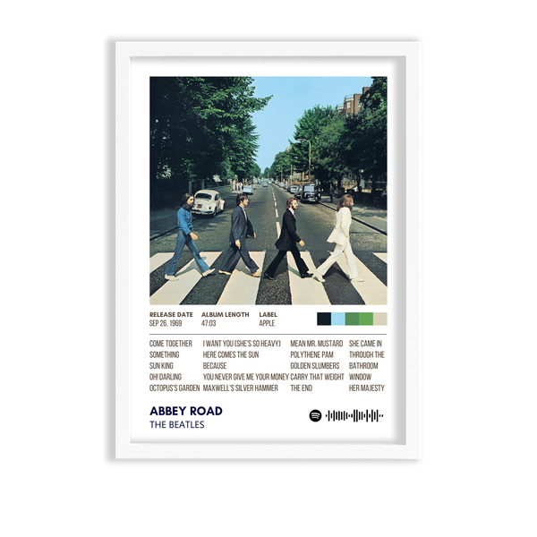Abbey Road by The Beatles Music Album Poster