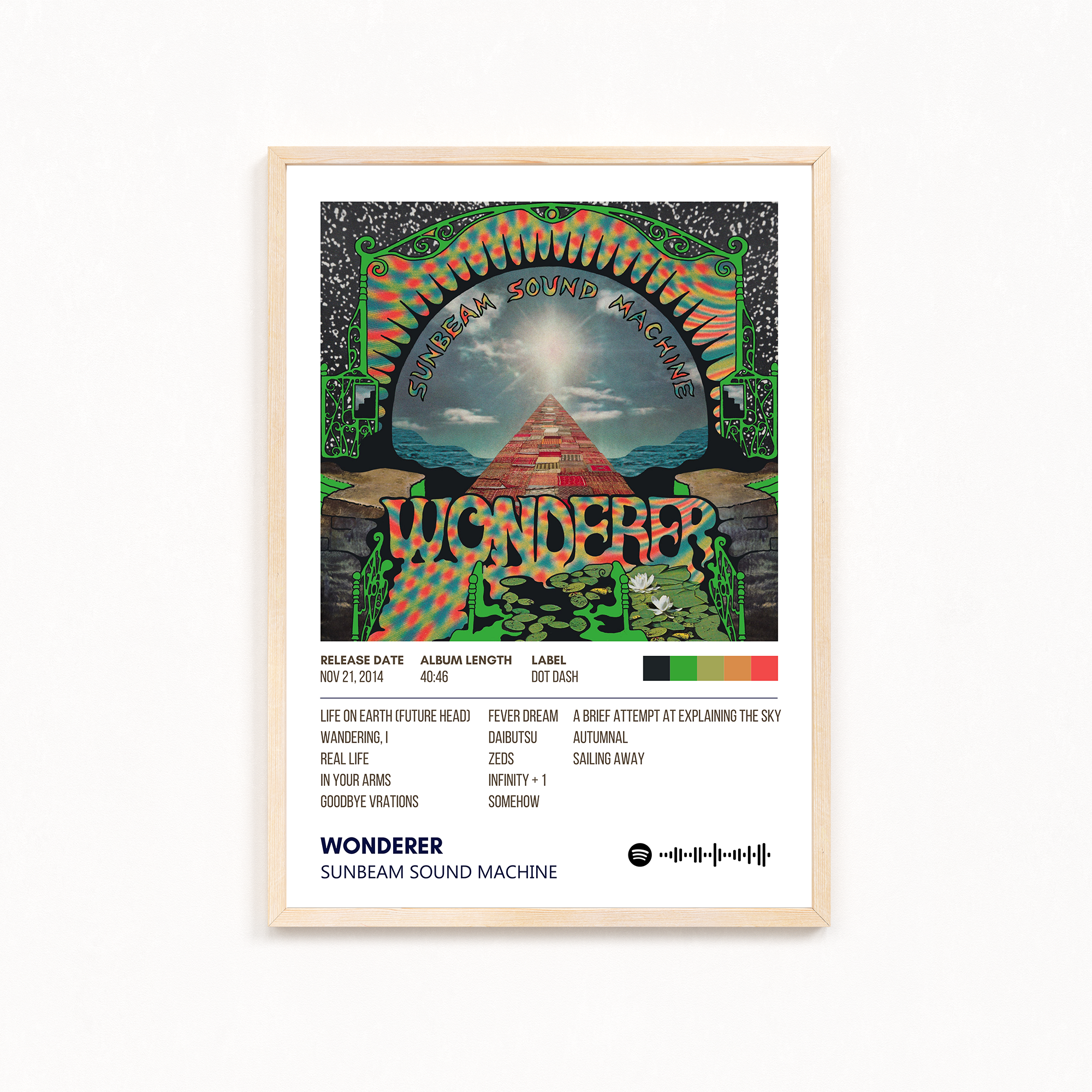 Wonderer by Sun beam sound machine Music Album Poster
