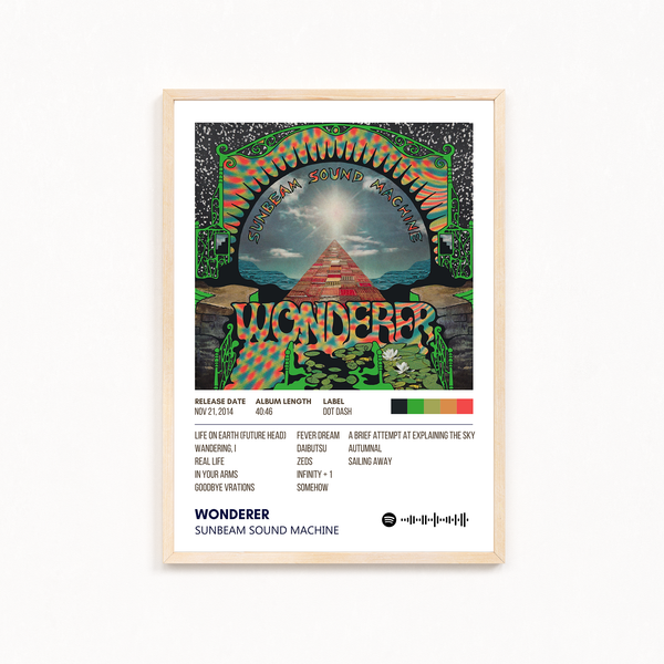 Wonderer by Sun beam sound machine Music Album Poster