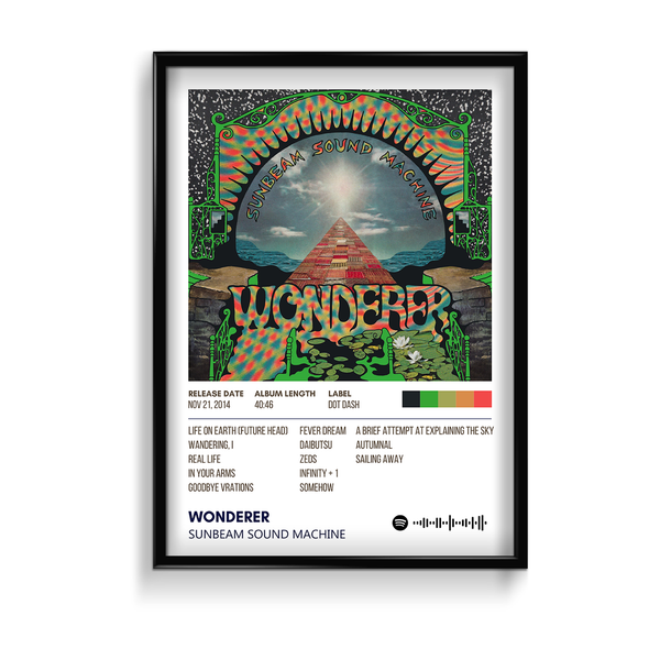 Wonderer by Sun beam sound machine Music Album Poster