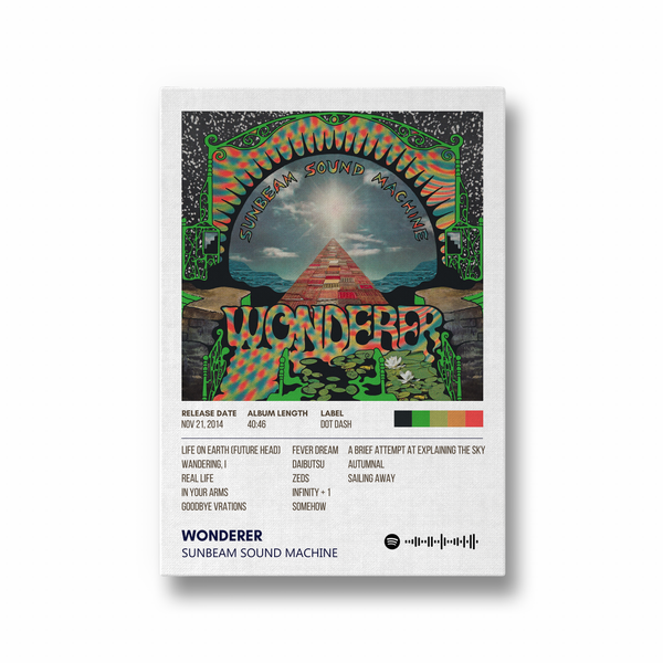 Wonderer by Sun beam sound machine Music Album Poster