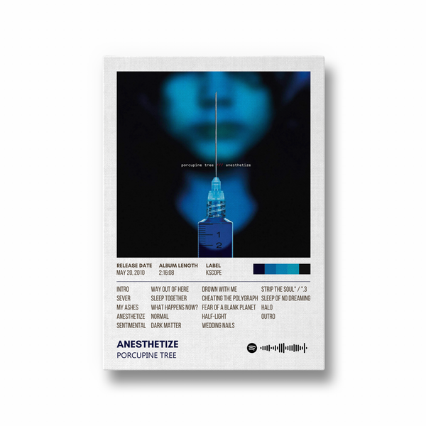 Anesthetize by Porcupine Tree Music Album Poster