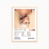 Sweetener by Ariana Grande Music Album Poster