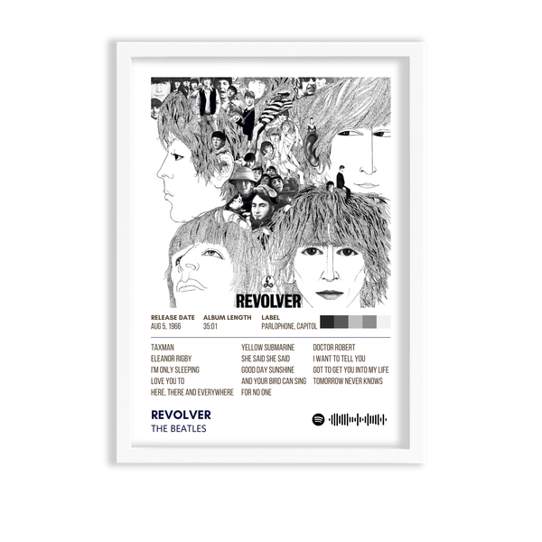 Revolver by The Beatles Music Album Poster